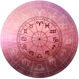 Vedic astro chart